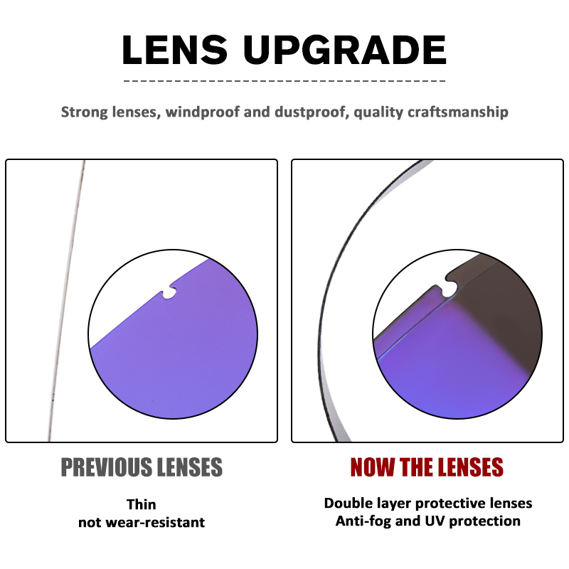 Fietsbril Lederen Windbril Mot - Sunglass Retainer Cord recensie en prijs